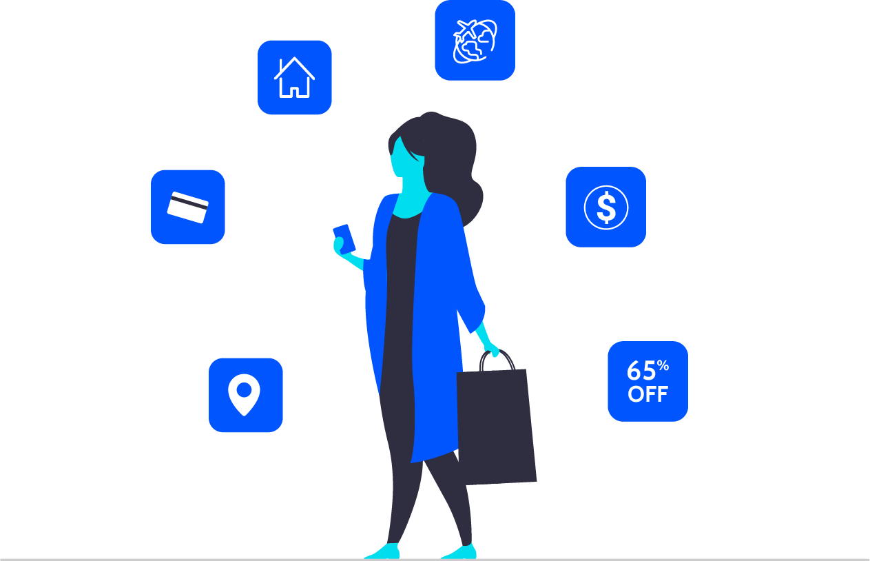 Comportamento do cliente